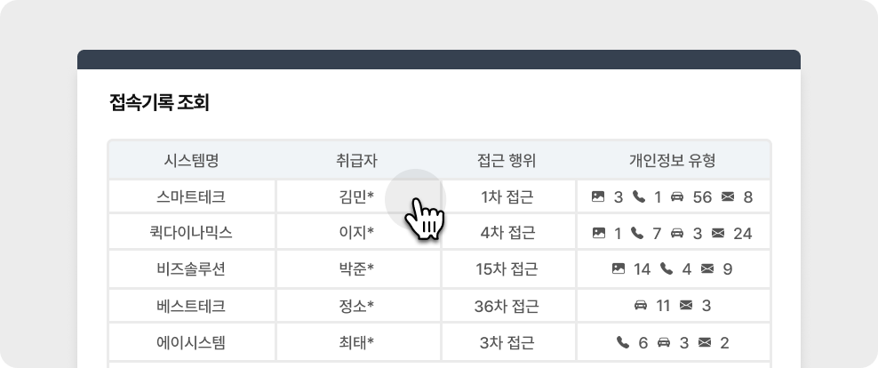 그룹웨어 전자결재 연동 화면: 소명 요청부터 승인까지 원스톱 처리 및 관리자 알림 인터페이스