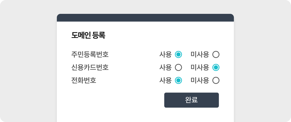 웹·클라우드·API 환경 연동 지원 도메인 등록 화면: 주민등록번호, 신용카드번호, 전화번호 등 개인정보 식별 항목의 사용 여부를 ON/OFF로 설정하는 관리자 UI