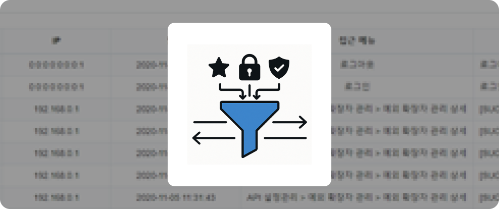 대용량 문서와 다양한 포맷의 첨부파일 속 민감정보를 실시간으로 분석하고 자동 마스킹하는 보안 필터링 도식, A technical diagram illustrating the real-time automated masking of sensitive data across diverse document formats and large files.