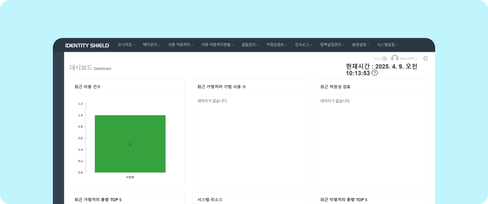 IDENTITY SHIELD V4.0 지능형 자동 가명결합 솔루션의 데이터 가명처리 현황을 보여주는 대시보드 화면, IDENTITY SHIELD V4.0 Dashboard: Interface displaying the status of data pseudonymization processing within the Intelligent Automated Pseudonymization & Combination Solution.