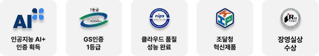 인증 현황: 인공지능 AI+ 인증 획득, GS인증 1등급, 정보통신산업진흥원(nipa) 클라우드 품질성능 완료, 조달청 혁신제품, IR52장영실상 수상