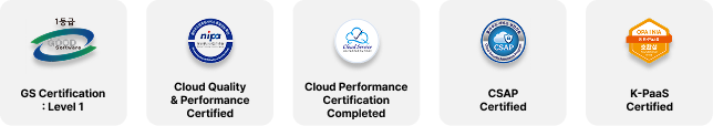 Certification Status: GS Certification Grade 1, NIPA Cloud Computing Service Quality Performance Verification, KACI Cloud Service Verification, KISA CSAP (Cloud Security Assurance Program), K-PaaS Compatibility Verification