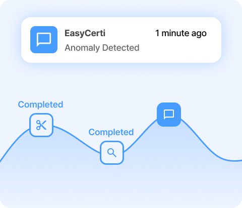 In-Memory Analysis Architecture