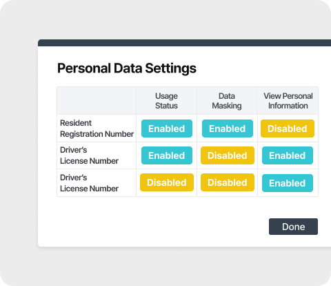 A complete solution, including Maintenance