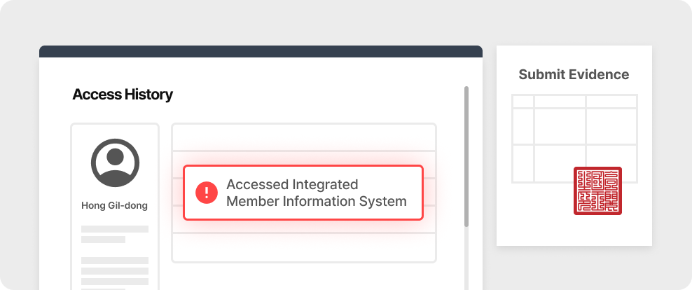 UBI SAFER-IMS Integrated Monitoring Interface: Timeline-based access history tracking and responsibility tracing