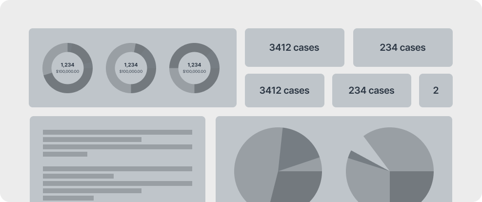 A centralized security policy dashboard for U-PRIVACY SAFER V3.0, presenting key metrics and analytical charts for comprehensive oversight.“