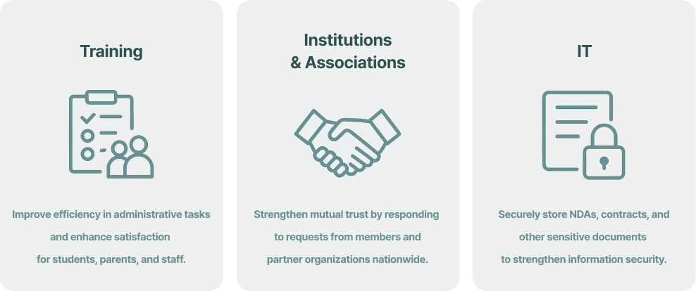 Market-Proven Industry Adoption Scenarios: Use cases highlighting operational efficiency in Education, trust reinforcement in Associations, and secure document handling in the IT sector.